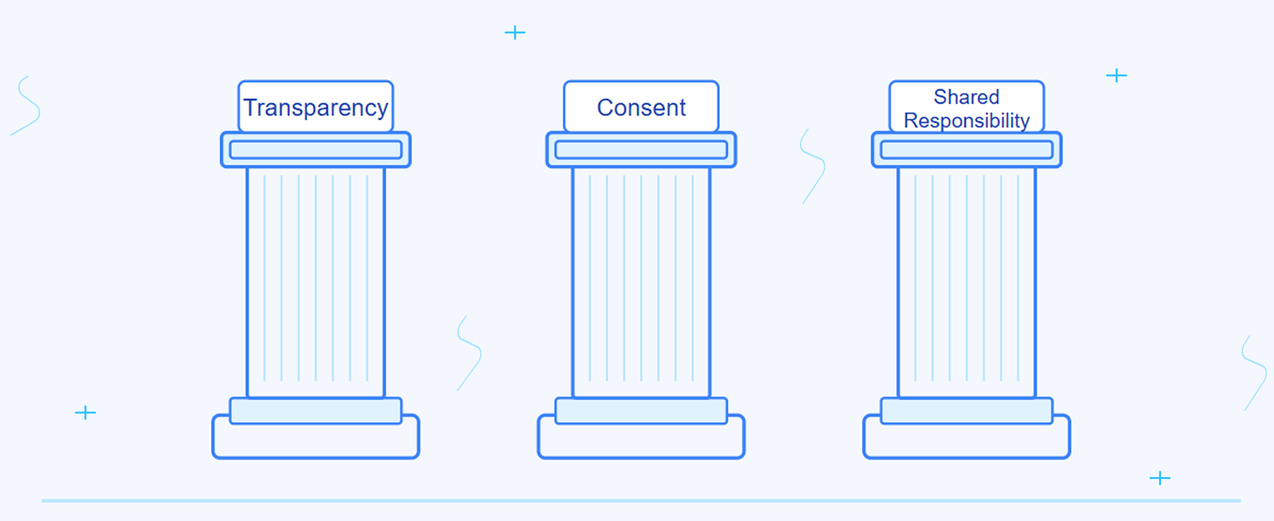 Privacy Framework.png